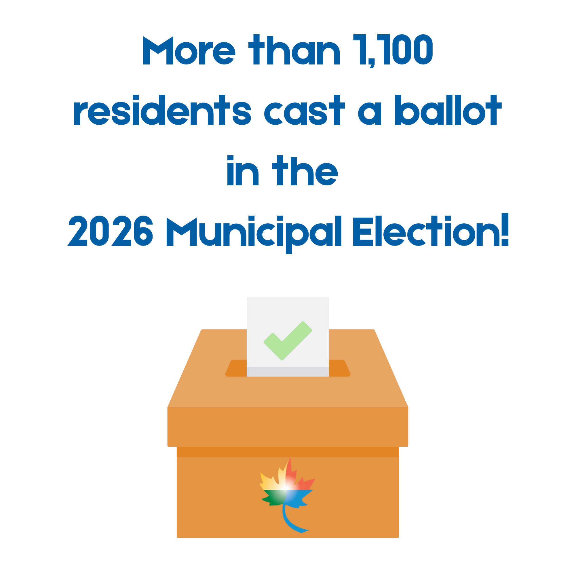 Voter Turnout Update